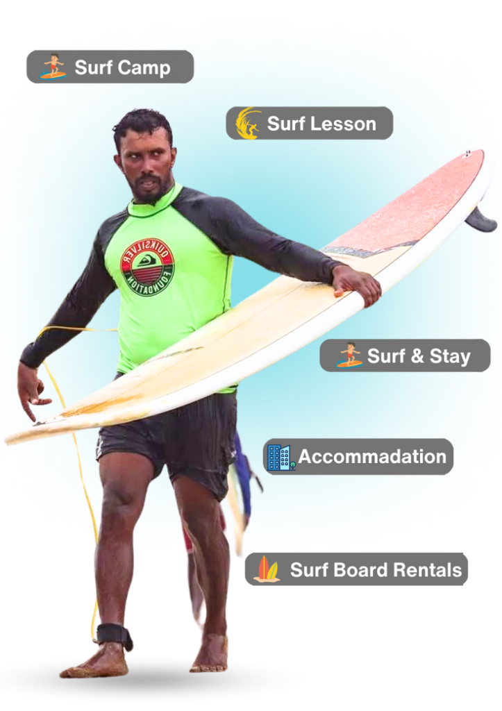 Surf-Lesson-arugambay surf camp sri lanka arugam bay, arugam bay sri lanka surf camp, mambo surf camp arugam bay, mambos surf camp arugam bay, sri lanka surf camp arugam bay, surf camp arugam bay, arugam bay surf camp reviews, arugam bay surf camp sri lanka, arugam bay surf camp with multi locations, arugam bay surf camps, best surf camp arugam bay, sion surf camp arugam bay, arugam bay surf camp, aloha surf camp arugam bay, surf camp arugam bay tripadvisor, surf camps in arugam bay.