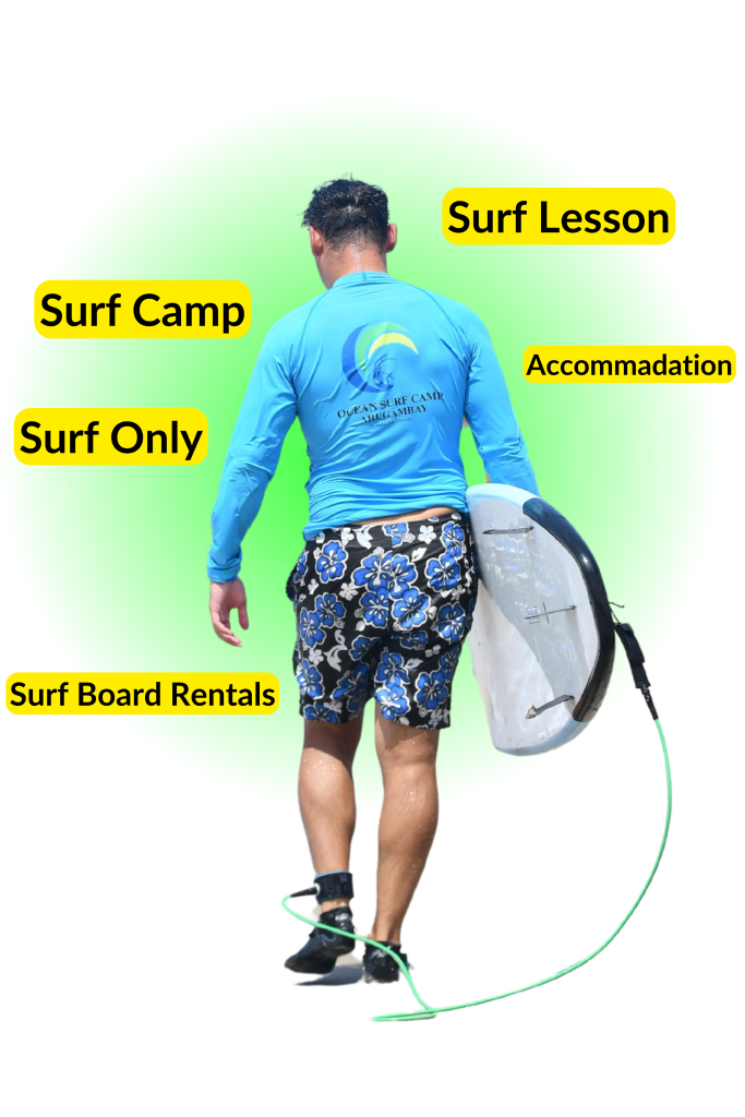 surf camp arugam bay